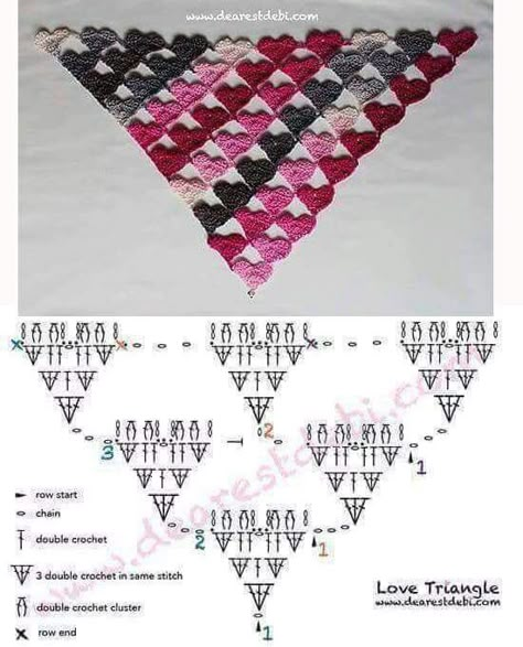 . Triangle En Crochet, Poncho Au Crochet, Crochet Shawl Diagram, Crochet Yarns, Crochet Stitches Chart, Crochet Bandana, شال كروشيه, Crochet Heart Pattern, Crochet Shawl Pattern Free