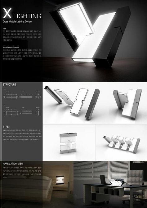 Kitchen Industrial Design, Design Portfolio Layout, Design De Configuration, Industrial Design Portfolio, Presentation Board Design, Portfolio Design Layout, Presentation Layout, Industrial Design Sketch, Food Poster Design