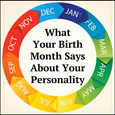 What Does Your Birth Month Says About Your Personality Your Personality Quotes, Birth Month Meanings, Birth Month Quotes, Month Meaning, Birth Colors, Month Quotes, Birth Order, Personality Quotes, Chest Congestion