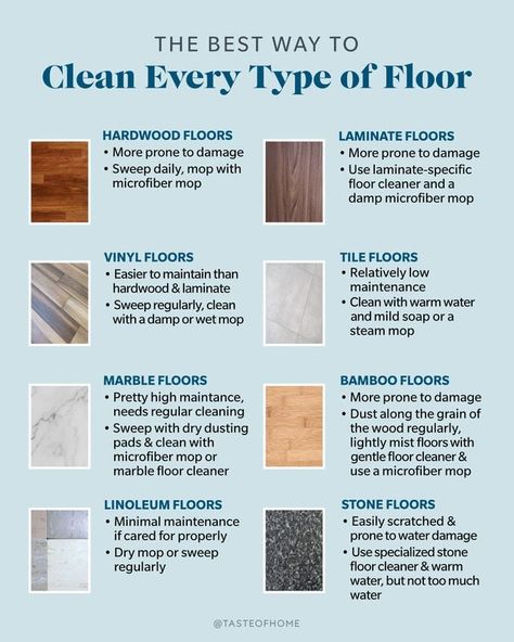 Best Laminate Floor Cleaner, Cleaning Floors With Vinegar, Cleaning Laminate Wood Floors, Best Hardwood Floor Cleaner, Marble Floor Cleaner, Cleaning Marble Floors, How To Clean Stone, Tile Floor Cleaner, Cleaning Vinyl Floors