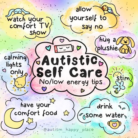 Neurodivergent Home, Self Care Poster, Asd Spectrum, Energy Tips, Mental Health Facts, Digital Download Art, Emotional Skills, Spectrum Disorder, Mental And Emotional Health