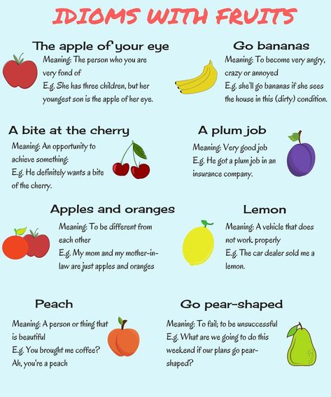 "Fruits" idioms with meaning and examples... English Snacks, Eng Grammar, Common Idioms, Tatabahasa Inggeris, Basic French, English Phrases Idioms, Idioms And Phrases, Learning Tips, Conversational English