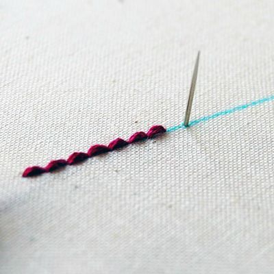 Back Stitch Tutorial, Backstitch Embroidery, Sewn Projects, Tutorial Embroidery, Sulaman Pita, Learning To Embroider, Basic Stitches, Embroidery Stitch, Crazy Quilting