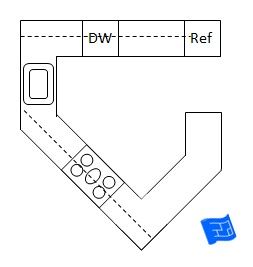 Angled G shaped kitchen layout. Irregular Kitchen Layout, G Shaped Kitchen Layout, Kitchen G Shape, G Shaped Kitchen, Poor House, Kitchen Renos, Kitchen Triangle, Shaped Kitchen, Kitchen Looks