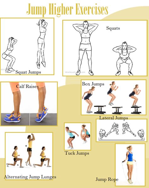 Week 1-3: Jump Rope - 2 min Stretching Jump Rope - 2 min 10 Slow Motion Squats… Jump Volleyball, Cheer Conditioning, Jump Lunges, Exercise Legs, Jump Workout, Tuck Jumps, Workout Gym Routine, Jumping Lunges, Cheer Workouts