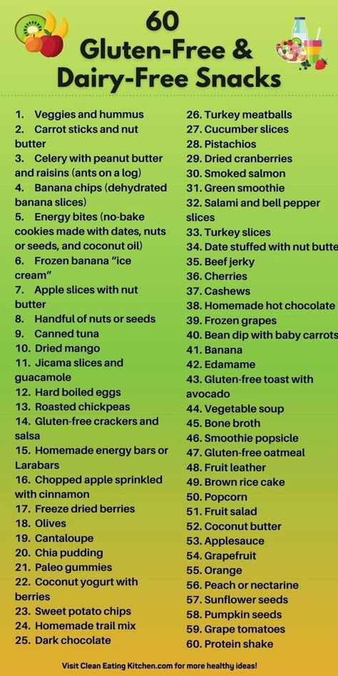 Gluten Free Food List, Dairy Free Snacks, Dairy Free Diet, Sans Gluten Sans Lactose, Gluten Free Meals, Dairy Free Gluten Free, Gluten Free Dairy Free Recipes, Gluten Free Foods, God Mat