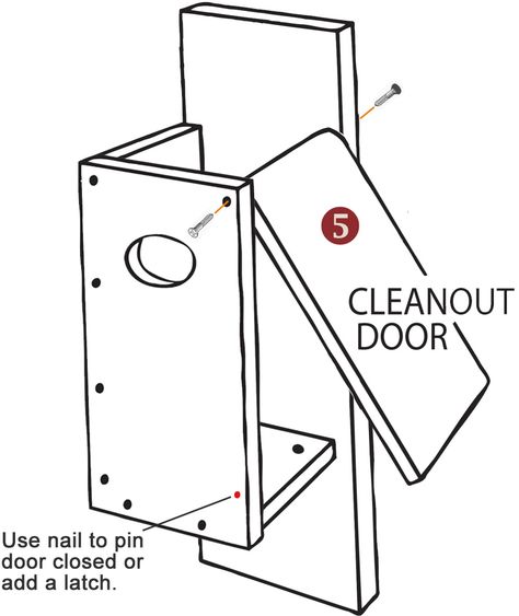 Build a Wood Duck Box Wood Duck Box Plans, Duck Boxes Plans, Duck Boxes Diy, Duck Nesting, Wood Duck House, Duck Hunting Blinds, Duck House Plans, Duck Houses, Woodshop Projects