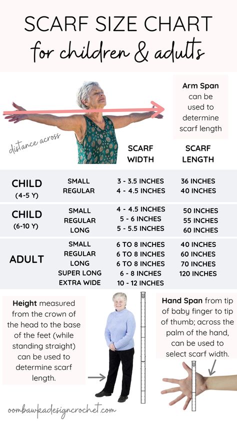 This crochet scarf size chart includes common scarf measurements for children and adults. It also includes traditional methods for determining appropriate scarf widths and scarf lengths. #sizechart #measurements #scarflength #scarfwidth #crochettips #crochet via @oombawkadesign Scarf Size Chart, Crochet Size, Red Scarf, Stitch Crochet, Scarf Crochet Pattern, Crochet Instructions, Chale Crochet, Crochet Chart, How To Measure