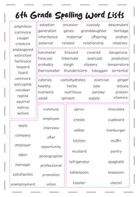 Spelling Words For 6th Grade, 6th Grade Homeschool, 5th Grade Spelling Words List, 8th Grade Spelling Words, 6th Grade Spelling Words List, Sixth Grade Spelling Words List, 7th Grade Spelling Words, 6th Grade Spelling Words, 5th Grade Spelling Words