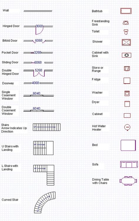 Engineer Plan Drawing, Architecture Plan Symbols, Gate Symbol Floor Plan, House Interior Drawing Floor Plans, Floor Plans Drawing Hand, How To Make A Floor Plan, Construction Plan Drawing, Architecture Blueprints Floor Plans, Arhitecture Draw Beginner House