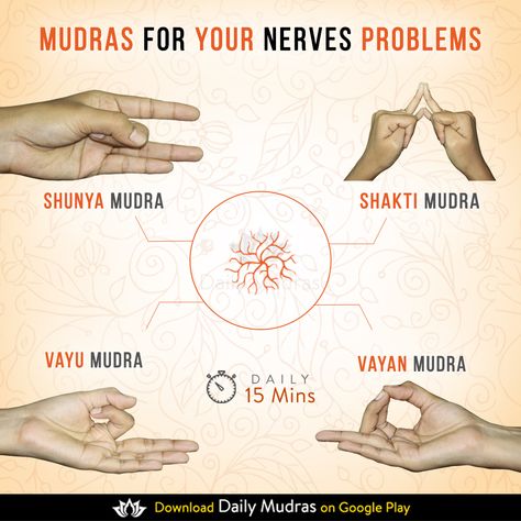 Mudras Meanings, Mindfulness Meditation Exercises, Healing Reflexology, Nerve Problems, Wall Yoga, Hand Mudras, Yoga Information, Chakra Health, Yoga Facts