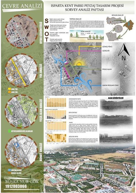 Site Analysis Architecture Presentation Layout, Architecture Site Analysis Presentation, Swot Analysis Architecture, Site Analysis Poster, Site Analysis Architecture Presentation, Architectural Site Analysis, Landscape Architecture Presentation, Site Analysis Architecture, Architecture Design Presentation