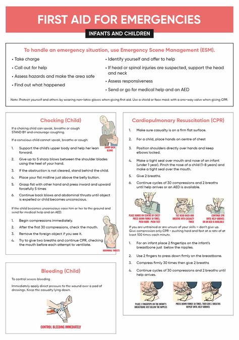 First Aid For Children, First Aid Poster, First Aid Information, First Aid Guide, First Aid For Kids, Cardiopulmonary Resuscitation, Basic First Aid, Emergency First Aid, Spinal Injury