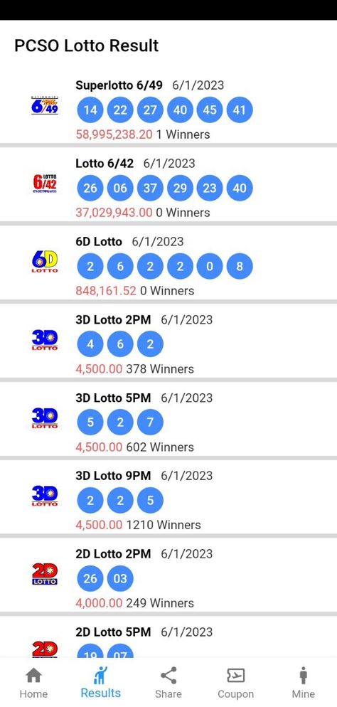 Lotto Results, Media, Collage, Pins, Quick Saves