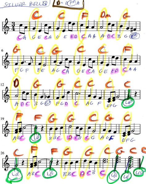 Silver Bells (CHRISTMAS) FAke Sheet in C MAjor Piano Letters Songs, Silver Bells Christmas, Beginner Piano Music, Piano Music Lessons, Christmas Sheet Music, Bells Christmas, C Major, Silver Bells, Piano Lessons