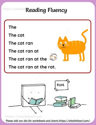 Reading Fluency Worksheets 1st Grade, Fluency Worksheets, 1st Grade Reading Worksheets, Worksheets For Grade 1, Reading Fluency Passages, Phonics Reading Passages, Cvc Words Kindergarten, Fluency Passages, Reading Comprehension Lessons