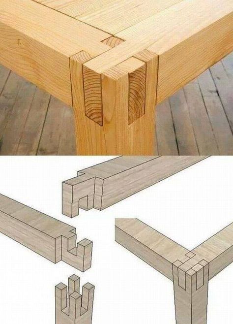 Projek Kayu, Bookcase Plans, Hemma Diy, What Do, Wood Joints, Diy Wooden Projects, Hiasan Bilik, Woodworking Joints, Woodworking Magazine