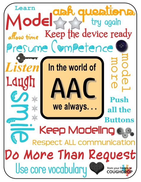 Printable AAC Posters for Back-to-School from CoughDrop! Core Vocabulary Aac, Literacy Quotes, Communication Quotes, Augmentative Communication, School Speech Therapy, Core Words, Core Vocabulary, Slp Ideas, Inclusive Education