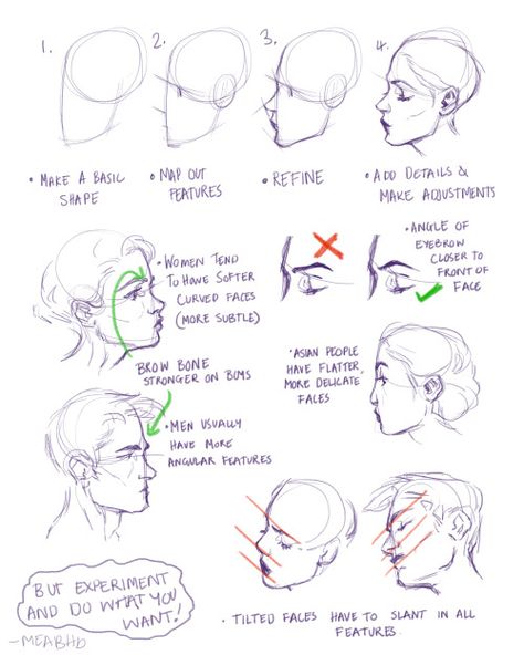 http://meabhd.tumblr.com/post/165123706624/hi-im-sorry-i-ask-you-so-much-but-youre-so Side Profile Reference Guide, How Do Draw Side Profile, Profile Face Drawing Reference, Side Profile Drawing Guide, Side Profile Practice, Side Profile Tips, Side Profile Guide, Face Profile Reference, Art Reference Side Profile