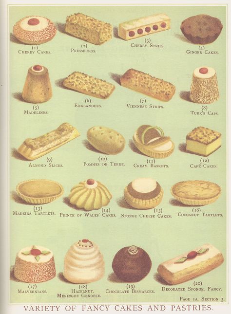 https://flic.kr/p/eMdSNx | Victorian Dainties | Baked treats from "The Victorian Book of Cakes" Victorian Cakes, Cakes Pastries, Baked Treats, Vintage Dessert, Vintage Baking, Vintage Cooking, Food History, Think Food, Retro Recipes