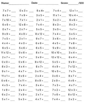 10 Printable Multiplication Worksheets, Fill in the Blanks Single Digit Multiplication numbers 1 12, Maths Drills, Answers Included - Etsy UK 4th Grade Multiplication Worksheets, Multiplication Practice Worksheets, 4th Grade Multiplication, Printable Multiplication Worksheets, Integers Worksheet, Learning Multiplication, Decimals Worksheets, 4th Grade Math Worksheets, Math Drills