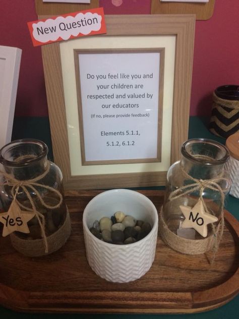 Question Of The Month Childcare, Parent Feedback Display, Parent Engagement Ideas Preschool, Daycare Lobby Ideas Reception Areas, Kindy Room Ideas Early Childhood, Qip Displays Early Childhood, Daycare Entrance Ideas, Qip Displays, Parent Engagement Ideas