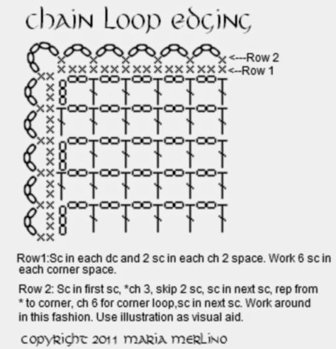 Filet Crochet Symbols For Luck, Filet Crochet Patterns Free, Creepy Crochet, Filet Crochet Patterns, Kanji Symbols, Fillet Crochet Patterns, Crochet Charts, Crochet Graph, Filet Crochet Charts