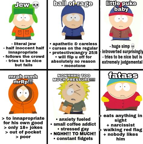 Southpark Oc Template, South Park Username Ideas, South Park Kinnie Bingo, South Park Characters Names, South Park Tag Yourself, South Park Personality Types, South Park Facts, South Park Quotes, Creek Memes South Park