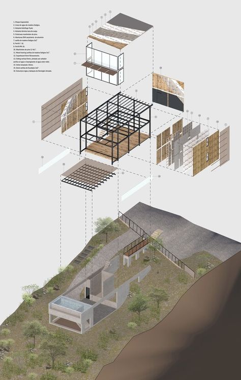 Gallery of Bioclimatic House in Villa Parque Siquiman / APS/ Pablo Senmartin arquitectos - 38 Bioclimatic House, Bioclimatic Architecture, Sustainable Materials Architecture, Sustainable Architecture Diagram, Building Materials Architecture, Architecture Design Presentation, Architecture Portfolio Design, Concept Models Architecture, Architecture Concept Diagram