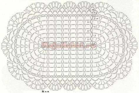 Taplak Meja Crochet, Crochet Blanket Stitch Pattern, Crochet Placemat Patterns, Crochet Mat, Crochet Snowflake Pattern, Doily Pattern, Crochet Placemats, Crochet Doily Diagram, Crochet Table Runner Pattern