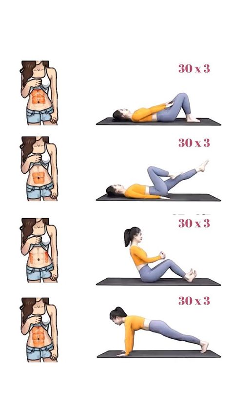 Expert Weight-Loss Tips on Instagram: “#homeworkout Are you ready to do this? 🎉 My profile will help you to lose weight successfully and healthy, will provide you with…” Bolesti Chrbta, Flat Tummy Workout, Tummy Workout, Workout For Flat Stomach, Full Body Gym Workout, Workout Without Gym, Bodyweight Workout Beginner, Trening Abs, Weight Workout Plan