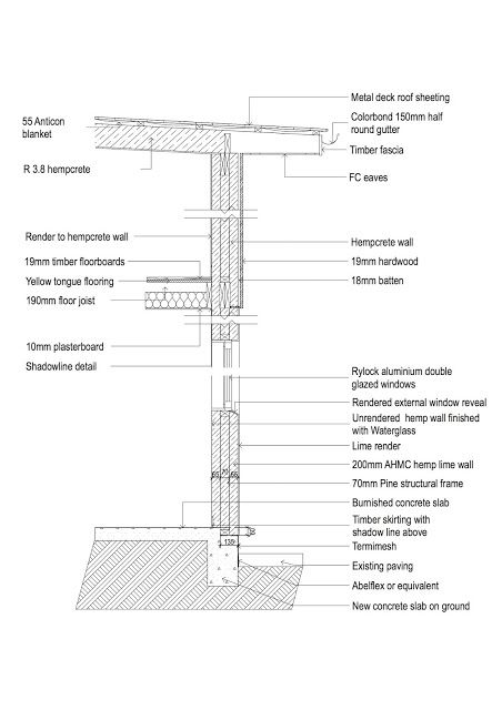 Deck Roof, Wall Section Detail, Roof Cladding, Metal Deck, Timber Battens, Section Drawing, Concrete Architecture, Connected Design, Public Architecture