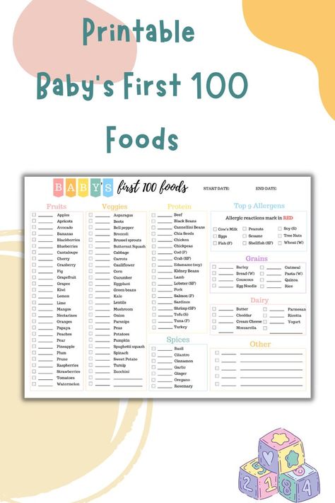 Baby Food Checklist, First 100 Foods, Burlingame California, Food Checklist, Baby Led Weaning First Foods, Weaning Foods, Baby Led Feeding, Baby Tracker, Food Tracking