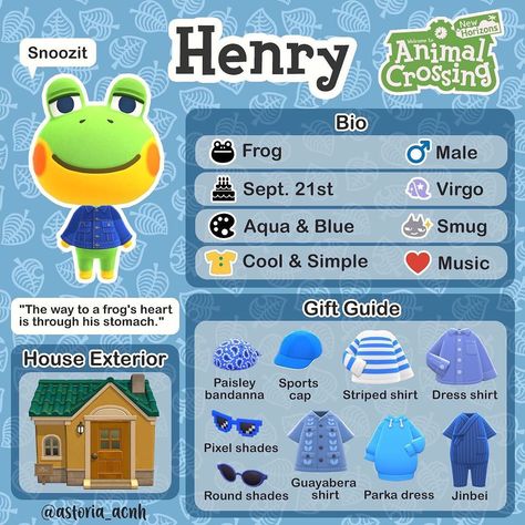 Hello from Astoria✨ on Instagram: “Hii! Villager bios is a new series I’m starting 🤭 I really wanted to feature all the villagers on my page and so I figured this would be a…” Popular Acnh Villagers, Acnh Villagers Personalities, Acnh Villager Tier List, Acnh Villager Yard Guide, Sisterly Villagers Acnh, Frog Heart, City Folk, Animal Crossing Guide, Animal Crossing Memes