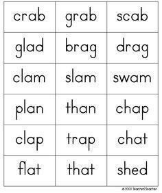 Alien Words, Cvcc Words, Phonics Reading Passages, Phonics Blends, 3 Letter Words, Cvc Words Kindergarten, Word Family Worksheets, Three Letter Words, Short Vowel Words