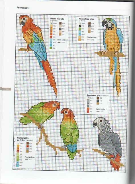 Pola Kristik, Cross Stitch Bookmarks, Cross Stitch Bird, 수채화 그림, Cross Stitch Animals, Cross Stitch Patterns Free, Free Cross Stitch, Tapestry Crochet, Plastic Canvas Patterns