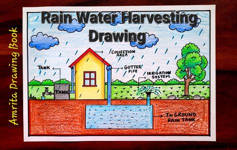 Video Tutorial uploaded on Amrita Drawing Book Channel. Subscribe for more creative Drawings and School Projects #Rain #rainwater #harvesting #saverainwater #Youtube #amritadrawingbook #diagram Rainwater Harvesting Drawing, Rainwater Harvesting Poster, Rain Water Harvesting Poster Drawing, Rain Water Harvesting Poster, Water Harvesting Drawing, Rain Water Harvesting Drawing, Save Rain Water, How To Draw Rain, Diy Drawings