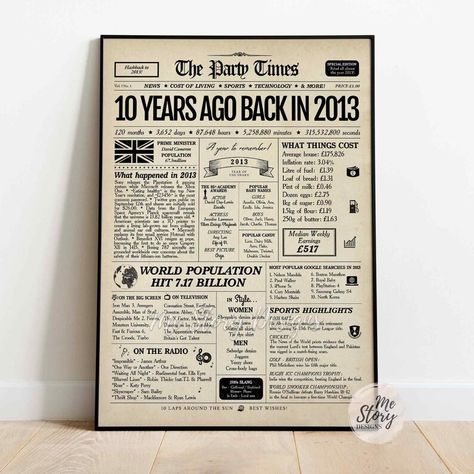 60th Birthday Gifts For Men, Birthday Newspaper, Newspaper Poster, 100 Birthday Gifts, 30th Birthday Decorations, 40th Anniversary Gifts, 21st Birthday Cards, 40th Birthday Decorations, Newspaper Print