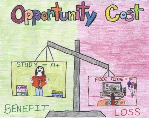 Opportunity Cost: the cost of choosing one opportunity or investment over another Economics Lessons, Opportunity Cost, Getting Better, Chapter 3, Latest Music, Take The First Step, Economics, First Step, Investment