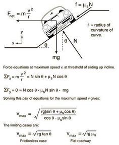 Force Más Physics 101, Physics Mechanics, Ap Physics, Physics Lessons, Physics Concepts, Learn Physics, Engineering Notes, Physics Classroom, Physics Formulas