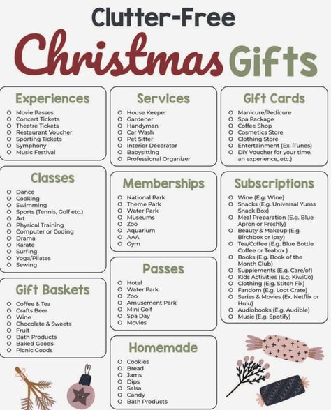 Christmas Gift Ideas Something You Need, Yule Gifts For Kids, What To Get Your Family For Christmas, Christmas Gift Planning, Christmas Gift Traditions, 2023 Christmas Ideas, Christmas Day Traditions, Christmas Categories, Practical Christmas Gifts