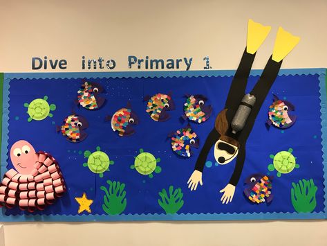 #underthesea #rainbowfish #eyfs #primaryclassroom #KS1 #octopus Under The Sea Display, Rainbow Fish, Primary Classroom, Under The Sea, Octopus, The Sea, Electronic Products