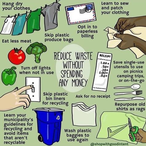 Via @basicenvironmentalist Sustainable Swaps, Plastic Free Life, Conscious Consumption, Eco Life, Plastic Free Living, Low Waste, Zero Waste Living, Produce Bags, Everyday Basics