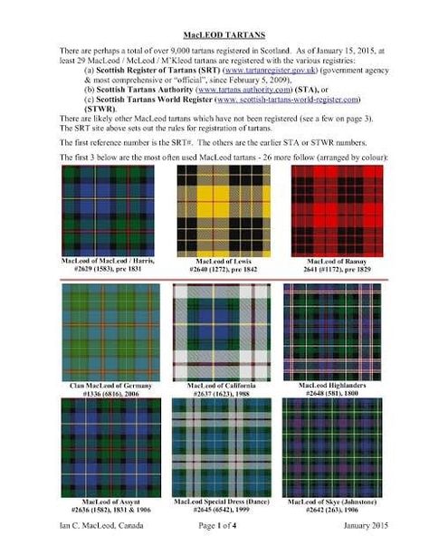 A few of the most common MacLeod tartans. Black Parade Jacket, Macleod Tartan, Clan Macleod, Clan Tartans, Garden Tattoos, Advanced English, Black Parade, Rock Painting Ideas Easy, Family Heritage