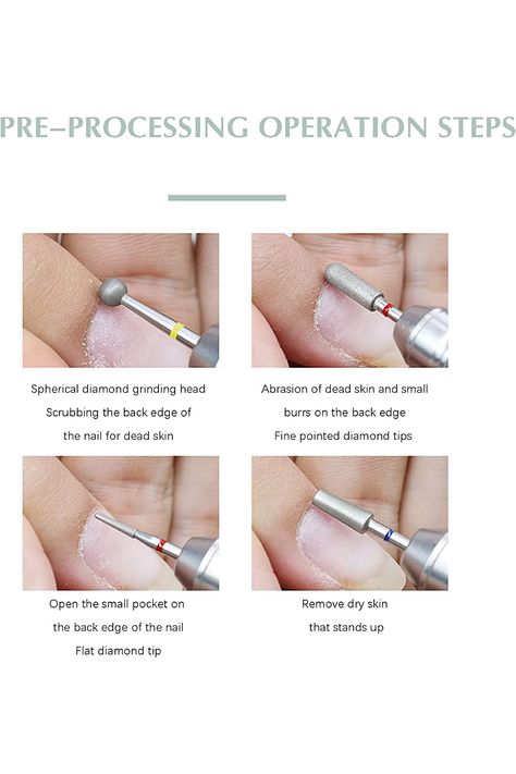 What Nail Drill Bit To Use, Blue Nail Tech Room, Acrylic Nail Equipment Tools, Manicure Tools How To Use, Drill Bits Types For Nails, Electric Nail Drill Bits Guide, Nail Bits Guide, How To Use A Nail Drill, Nail Drill Bits Uses