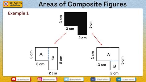 Area Of Composite Figures, Composite Figures, Igcse Maths, Math Solutions, Composite Shapes, Plane Figures, Math Hacks, College Math, Maths Area