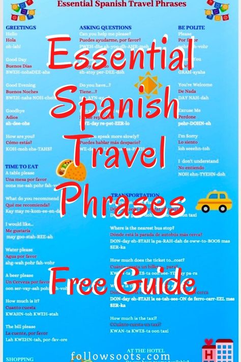 Free Downloadable Guide Included in this blog post. Essential Spanish travel phrases will go along way to help you communicate in a Spanish speaking country. Not being able to communicate effectively can create a lot of stress. We hope this post will give you a good base of phrases to make your trip more enjoyable. #spanishlanguageguide #spanishfortravel #learnlanguageguide Spanish Travel Phrases, Learning Espanol, Common Spanish Phrases, Spanish Sayings, Valencia Travel, Spanish Conversation, Travel Phrases, Spanish Holidays, Learn To Speak Spanish