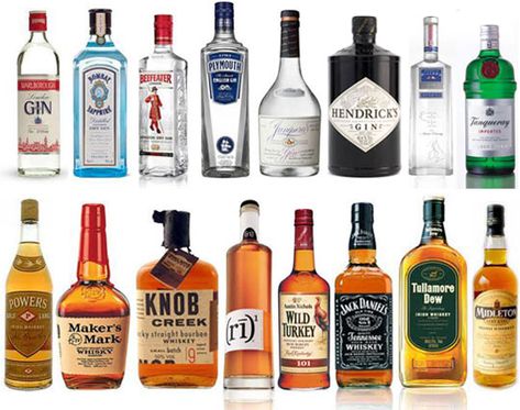 Our Readers' Favorite Brands of Liquor Reader Intelligence Report Type Of Liquor, Types Of Gin, Types Of Vodka, Gin Brands, Vodka Brands, Bar Essentials, Alcohol Bottles, Scotch Whiskey, Alcohol Recipes