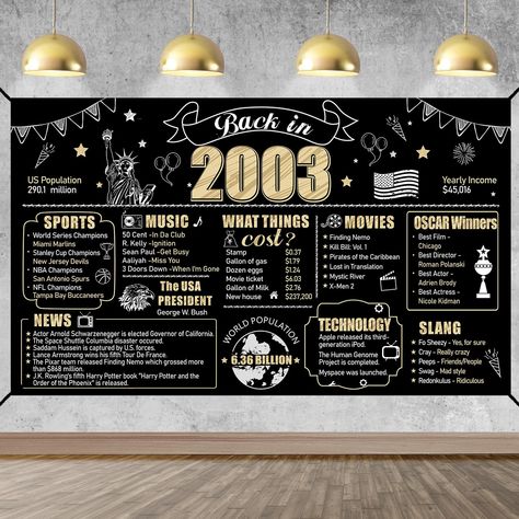 PRICES MAY VARY. [You Will Get] - Black gold 21st birthday decorations banner backdrop for Men Women, 72.8 x 43.3 inches. Big enough to decorate your birthday party and and make your birthday party more eye-catching. [Unique Design] - Happy 21st birthday decorations, this poster features black and gold colors, retro striking "Back in 2003" and printed with different historical text content, vivid and interesting, bringing you and your guests a beautiful visual enjoyment. [Applicable] - Suitable 21st Birthday Decorations Hotel Room, Male 21st Birthday Party Ideas, Guys 21st Birthday Ideas, 21st Birthday Ideas For Guys Decorations, Gold 21st Birthday Decorations, 21 Birthday Ideas For Guys Decorations, 21st Birthday Ideas For Guys, Birthday Tips, 21st Birthday Boy