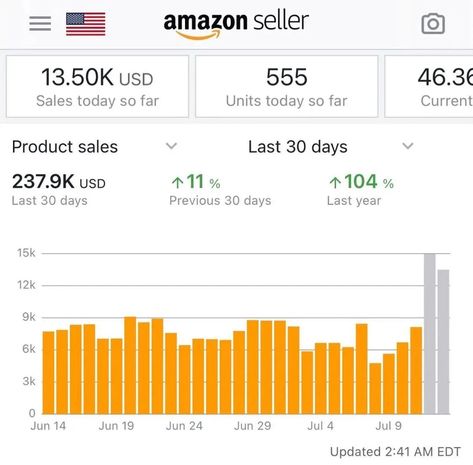 I will be your VA for amazon dropshipping walmart ebay dropshipping online arbitrage Amazon Dropshipping, Organizing Business, Online Arbitrage, Ebay Dropshipping, Goals 2024, Booming Business, Business Vision, Money Vision Board, Survival Stuff